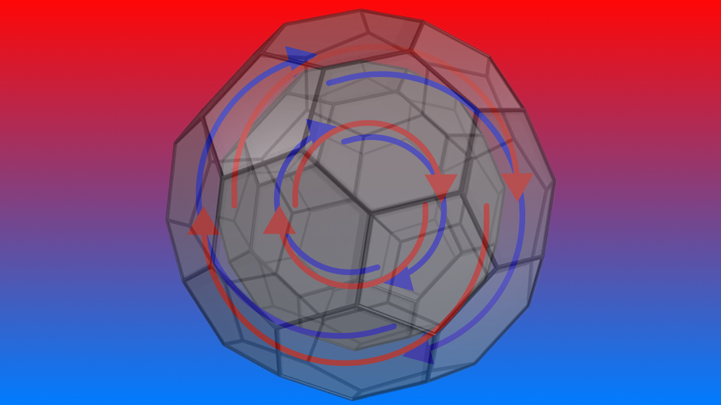 Heating the Agrosphere: Year-Round Growing in Extreme Cold
